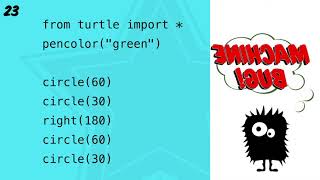 Manny's Python Turtle Predictor Challenge #4