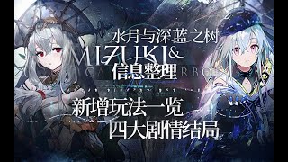 【明日方舟】斯卡蒂成为BOSS，水月力挽狂澜？