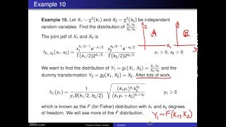 Transformation technique for bivariate continuous random variables -- Example 3