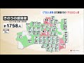 【2022 8 5】新型コロナ福島県で1758人感染　自宅療養初の1万5000人超（5日公表）