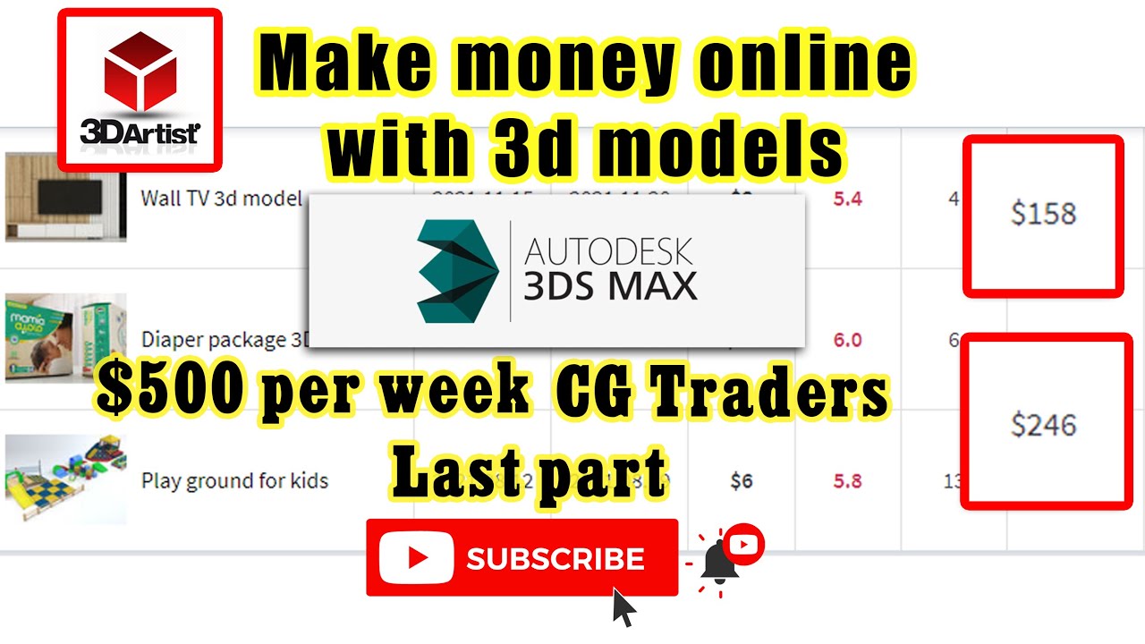 How To Make Money Online | 3D Models | Cg Traders | 3ds Max - YouTube