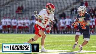 Syracuse at Maryland | Big Ten Men's Lacrosse | Feb. 18, 2023 | B1G+ Encore