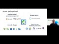 Migrate your Spring Boot Apps to Azure Spring Cloud | CON289