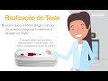 desatualizado protocolo de teste idexx snap leish