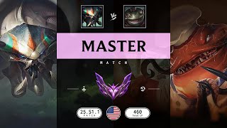 Master Match: Super Skarner vs Super Tahm Kench - NA server Patch 25.S1.1