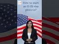 How to start an H-1B US visa process? #h1b    #h1blottery     #h1bvisa    #usvisa     #usjobs