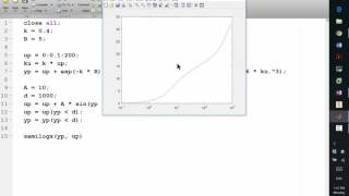 Turbulent boundary layer closure modeling -- outer layer profile