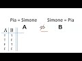 lca video 13 bool and logical equivalence