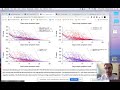 pnas and covid example