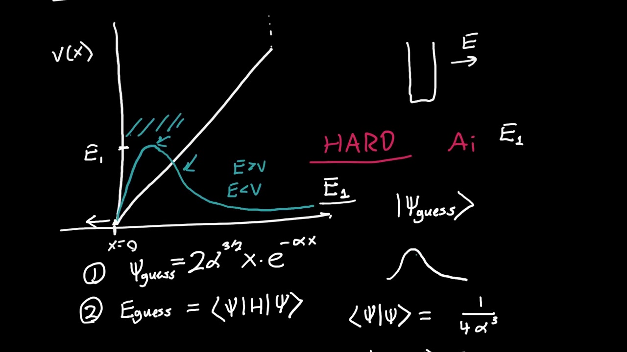 Variational Principle Example - YouTube