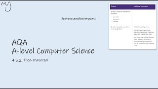 A-level Computer Science Tree Traversal