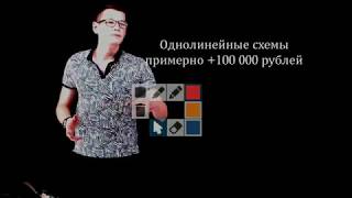 Госзакупки 44. Малые закупки. Тендер на услуги. Видео №30. Сначала недопустили.