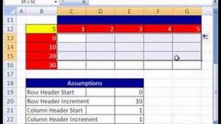 YouTubersLoveExcel#37: Formula Input Efficiency