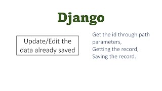 Update the record in Django | Passing the id in path | Getting the record with the id | Django | ORM