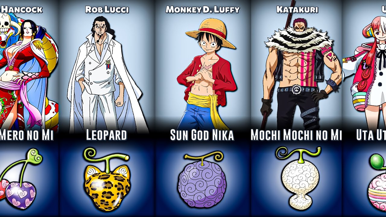 All Shown Devil Fruits In One Piece [UPDATED 2023] - YouTube