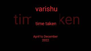 #varisu #movie #song  #kgfch-1 #shortsyoutube #shorts