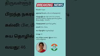 MAYILADUTHURAI MP - R SUDHA -  INC(2024 -2029)