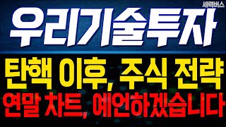 우리기술투자 주가 전망. 12월, \