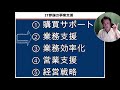 タスク管理ツール！ goolgle社内でも使われている最強todo管理アプリ【 trello トレロ 】