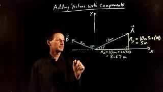Adding vectors with components - a 2D example