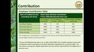 EUTF Pre-Retirement Health Benefit Workshop