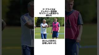 「デ・ブライネ」に関する雑学 #サッカー #「デ・ブライネ」 #サッカー解説