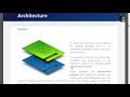 🔥authoreon – Принцип Работы Технологии.