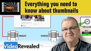 Everything you need to know about thumbnails!