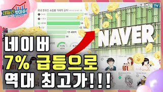 [데일리핫이슈] 네이버 7% 급등으로 역대 최고가! _김지연 아나운서