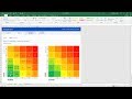 Risk Control Self Assessment Template (RCSA)