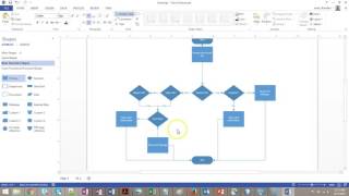 Flowcharting decision logic (if tests)