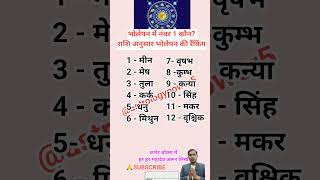 भोलेपन में नंबर 1 कौन? राशि अनुसार भोलेपन की रैंकिंग #viralvideo #motivation #grahupchar #love #gk