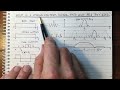 what is a spread spectrum signal and why are they used