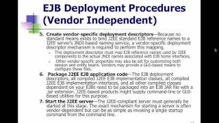 Java EE-Weekend-2-Part-4