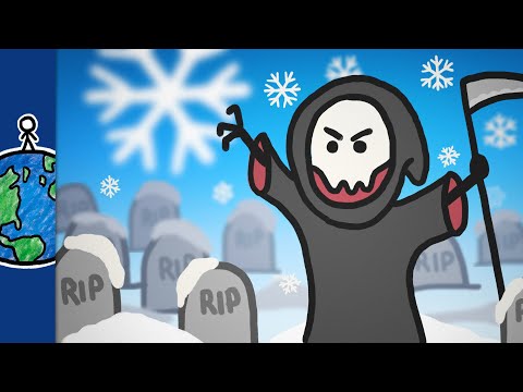Why does winter symbolize death?