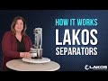 How It Works - LAKOS Centrifugal Separators