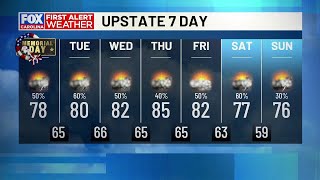 Heavy rain, thunderstorms continue into Memorial Day