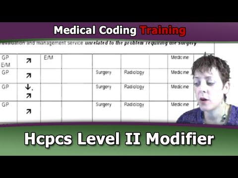 Hcpcs Level Ii Modifiers Video Cco Medical Coding Hcpcs Level Ii Modifiers Video Cco Medical Coding