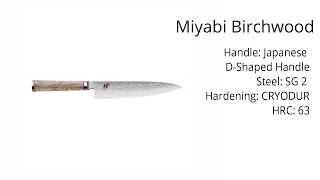 Miyabi Knives Product Line Review