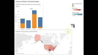 UMGC DATA 625 Unit 4 Assignment Directions: Time Series
