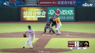 06/28 兄弟 vs Lamigo 賽後，道恩斯表現精采，先發6局飆出10K