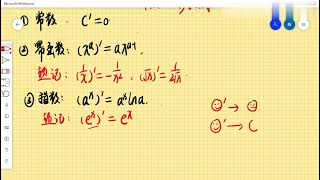 专升本高等数学：第34讲 第二章各大类函数求导公式
