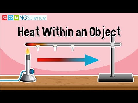 What happens when the temperature of an object?
