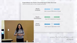 Any Workload, Any Cloud, One Unified Approach with NetApp and VMware