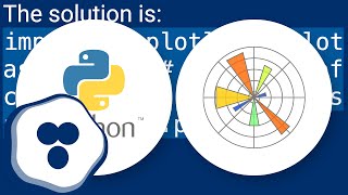 Save plot to image file instead of displaying it using Matplotlib