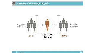 The 7 Habits of Highly Effective People | Part 4.13: Becoming a transition person