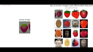 Image Search Engine | feature extraction | EfficientNet | python