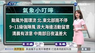 2019.09.20  華視主播 蔡慧君 《華視晴報站》氣象預報