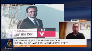 Hoti: Stavovi Grenella i Bijele kuće utjecali na gubitak glasova Kurtija