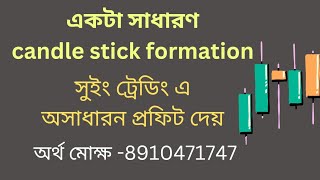 SWING TRADING এর সবচেয়ে IMPORTANT CANDLESTICK. #SWINGTRADING #OPTION #SHAREMARKET